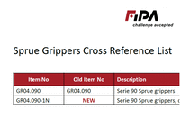 Sprue Grippers Cross Reference List